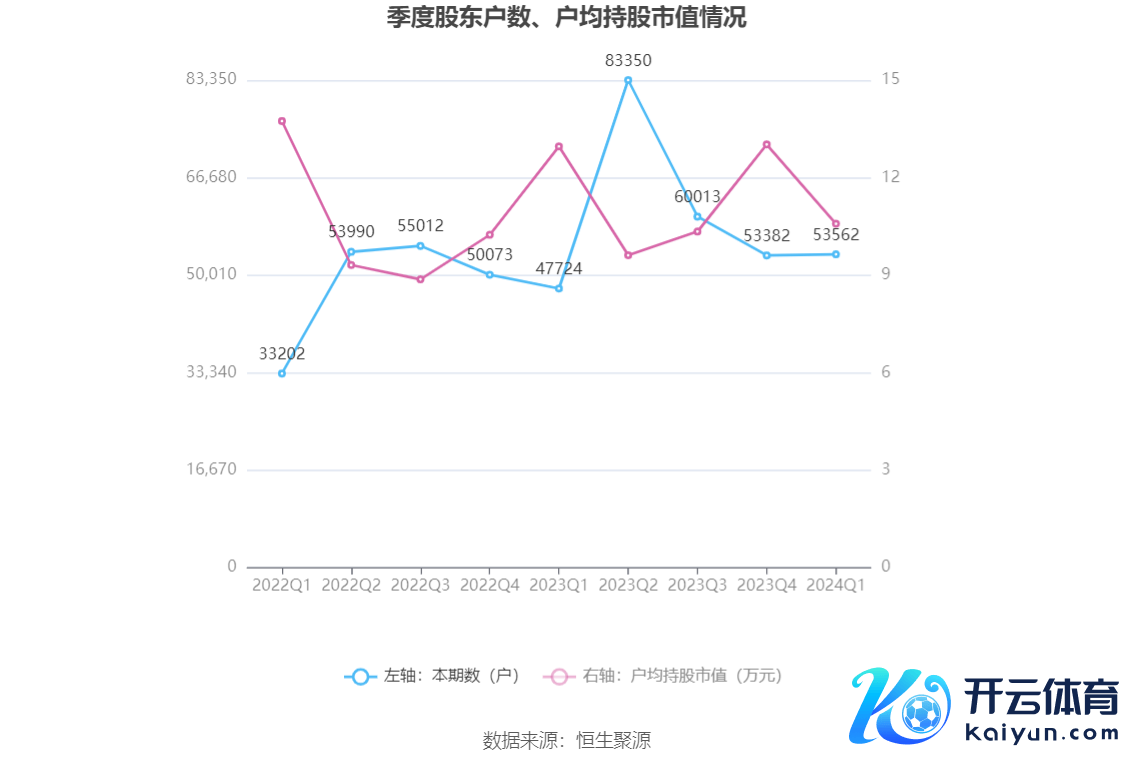 （著作着手：中国证券报·中证网）