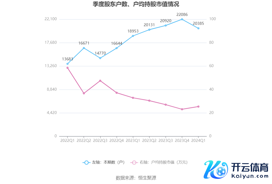 （著作起头：中国证券报·中证网）