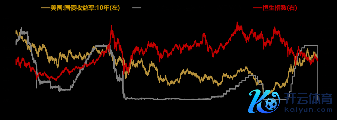 数据开端：Wind，2000.1.1-2024.8.23