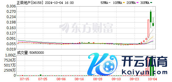 K图 06158_0